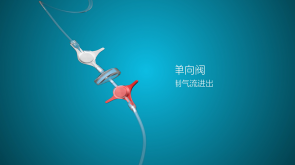 免氣腹膽囊切除術